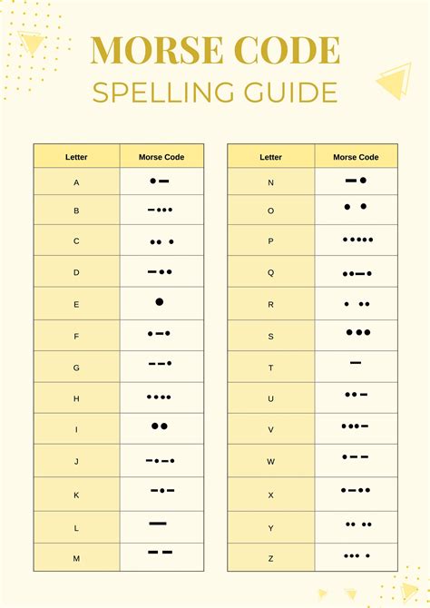 Morse Code Punctuation Chart In Illustrator Pdf Download