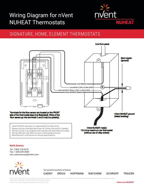 wiring diagram schluter thermostat housing kitsap hafsa wiring