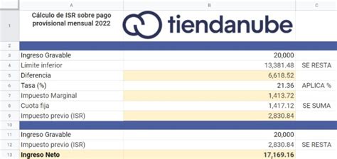 ¿qué Es El Isr Aprende A Calcularlo Y A Aplicarlo