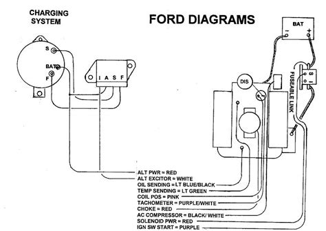 ford truck wiring diagram images faceitsaloncom