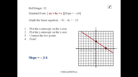 graphing linear equations  standard form youtube