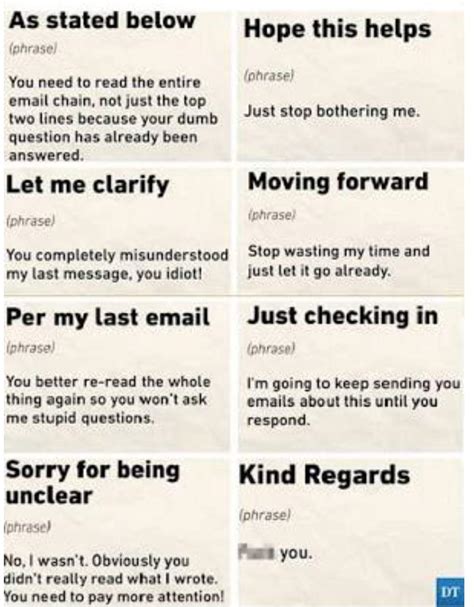 email phrases   meaning thwincom