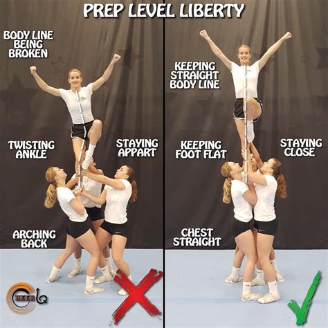 Pin By Eva On •cheer• In 2020 Cheer Workouts Cheer Moves Cool Cheer