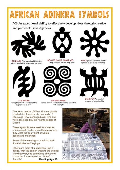 african adinkra symbols   meaning