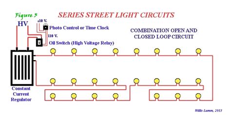 understanding series street light systems
