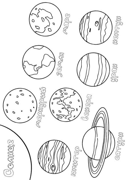 planets coloring pages  printable planets coloring pages