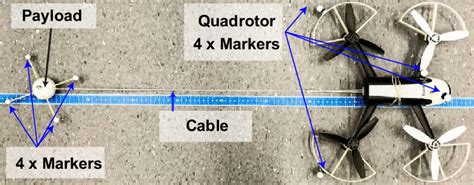 parrot bebop  quadrotor  cable suspended load  attached  scientific diagram