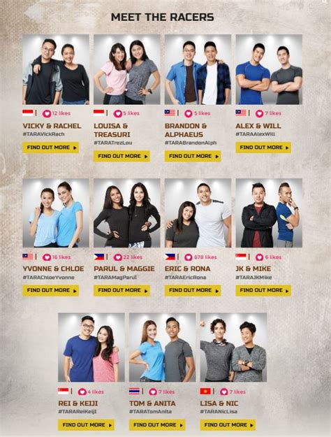 The Intersections And Beyond The Amazing Race Asia Season 5 Premieres On