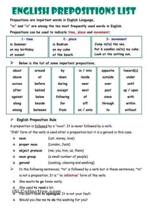 prepositions list preposition worksheets prepositions