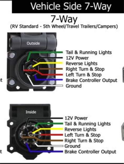 hopkins  blade wiring diagram easy wiring