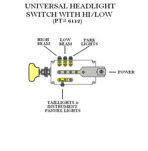 wiring diagram  universal headlight switch iot wiring diagram
