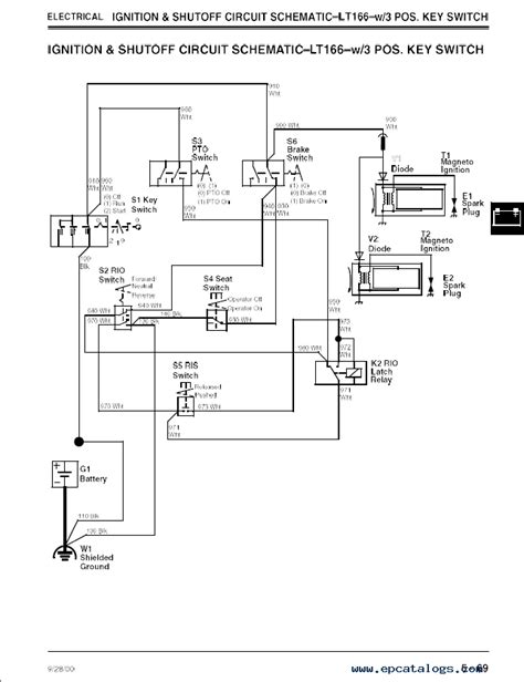 john deere lt wiring diagram wiring diagram pictures