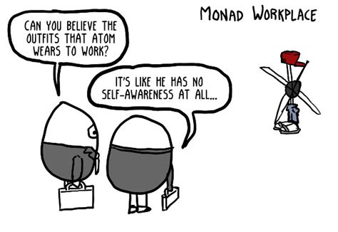 monad workplace existential comics