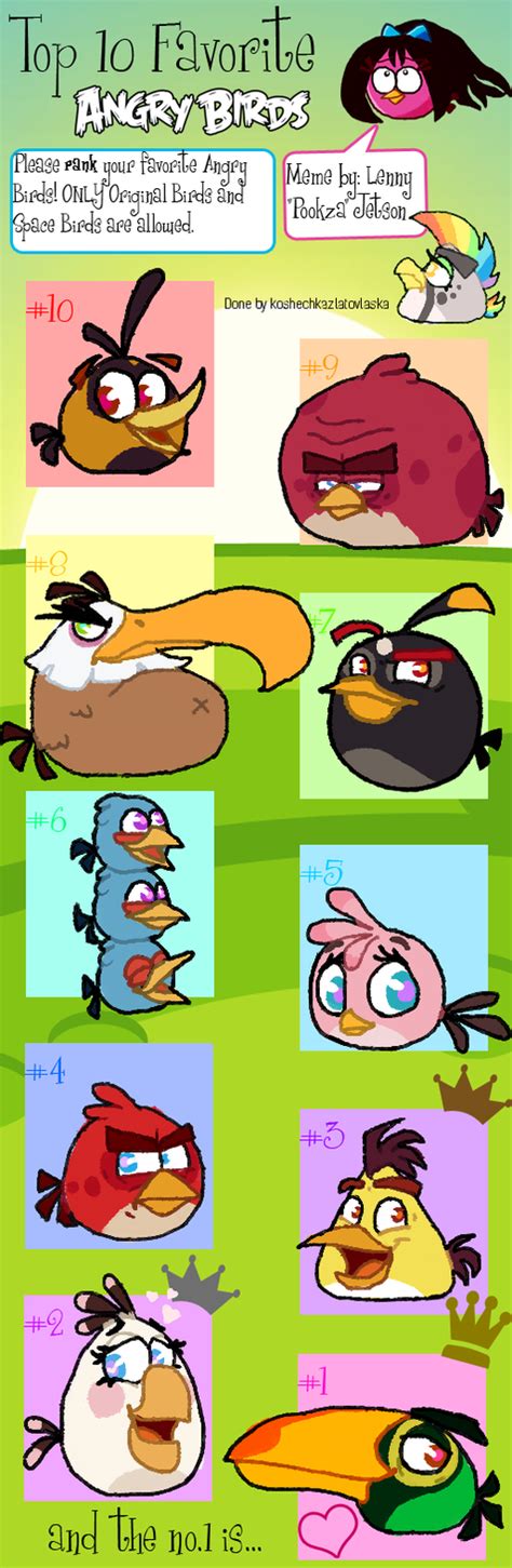 Top 10 Angry Birds Meme By Koshechkazlatovlaska On Deviantart