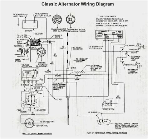 car alternator wiring diagram electrical winding wiring diagrams