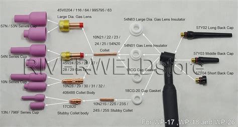 tig torch parts diagram wiring diagram pictures