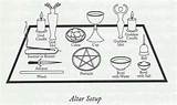 Wiccan Wicca Altare Pagan Witches Witchcraft Autel Altars Ritual Rituals Magick Elements Magia Brujas Setting Spell Supplies Advertisements sketch template