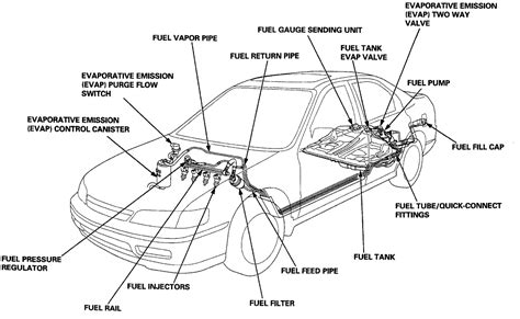 honda accord lx fuel pump diagram