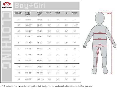 clothes chart  kids