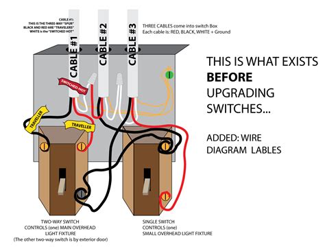 switch  original switches      single  figure  wiring  safe