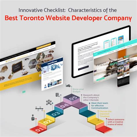 characteristics toronto website developer company