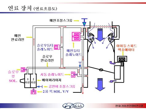 pass seymour switches wiring diagram wiring site resource