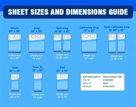 bed sheet sizes  dimensions guide standard  oversized sheets