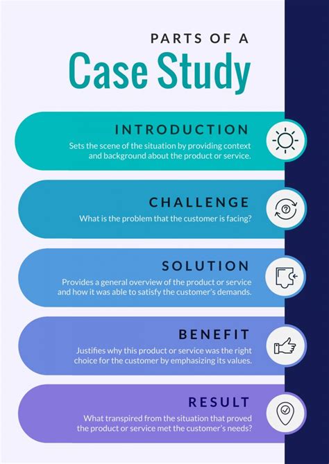 create  case study  case study templates