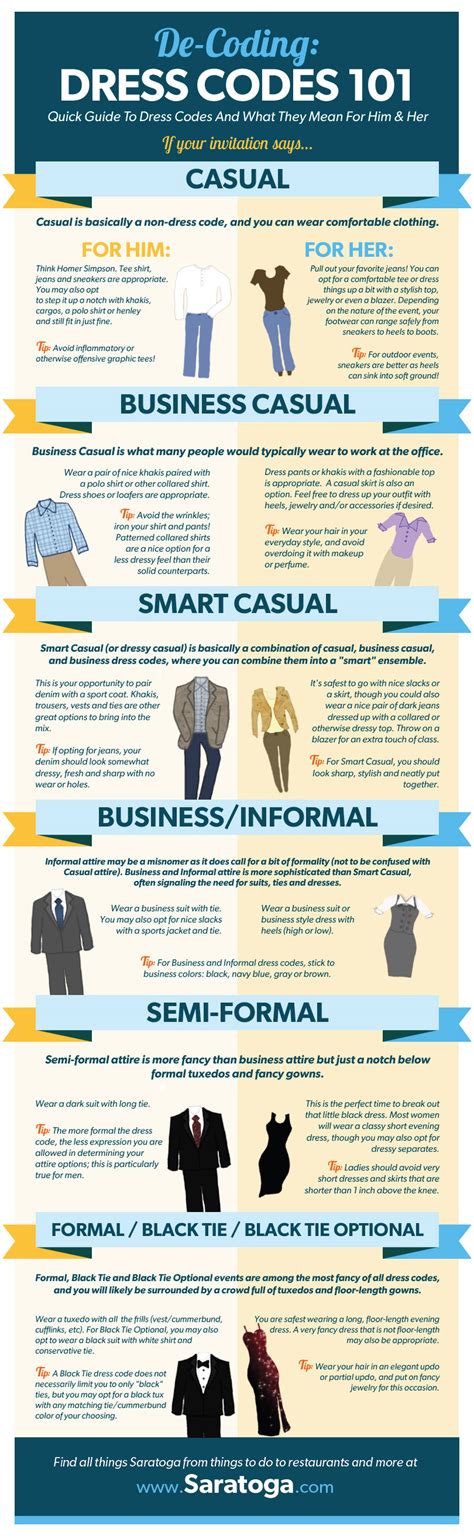 dress codes    infographic   guide