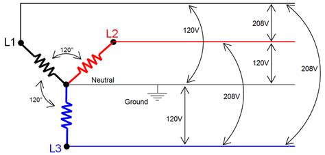 phase wiring diagram wiring diagram