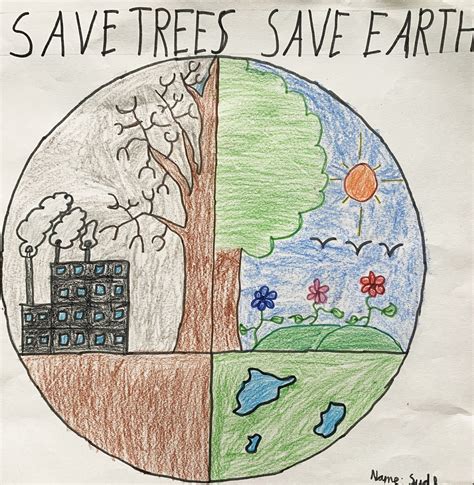 save trees save earth robinage