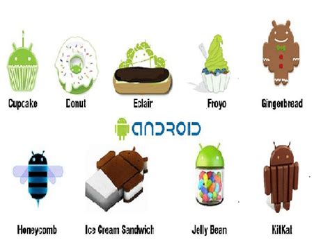 list  android versions  features android versions  features