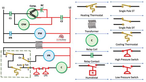 read wiring diagrams  hvac systems mep academy