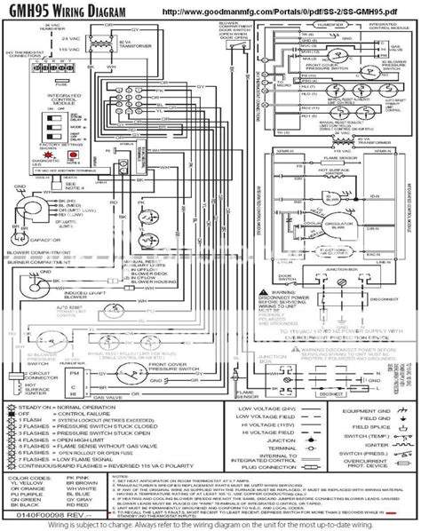 wiring diagram goodman furnace home wiring diagram
