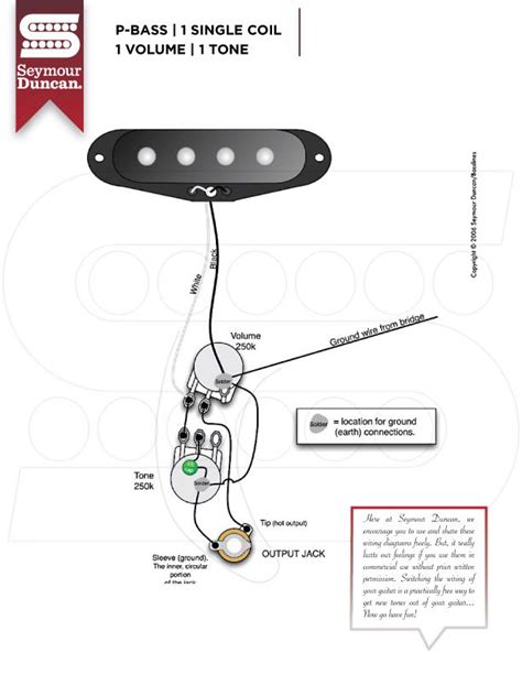 wiring diagrams seymour duncan wire guitar diagram