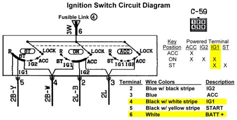 stealth  wiring tips power lights  ground connections