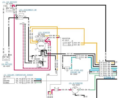 cat  parts diagram wiring diagram pictures