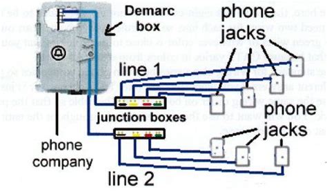 outdoor phone  wiring