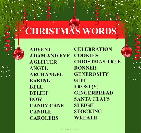 christmas words      images meanings cards
