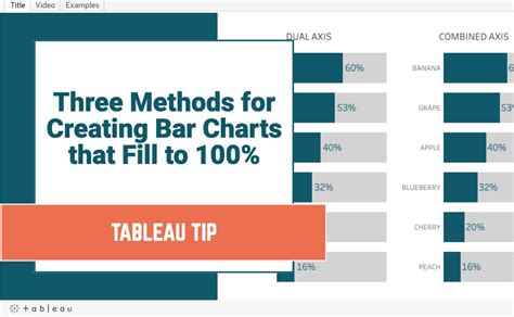 methods  creating bar charts  fill