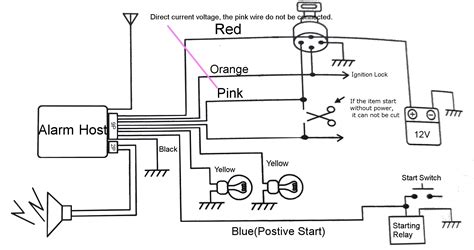 diagram installation wiring diagram  motorcycle alarm system mydiagramonline
