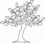 Tree Coloring Pages Getdrawings Fall sketch template