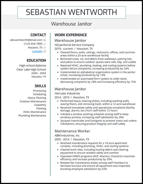 janitorial resume  technology learn bd