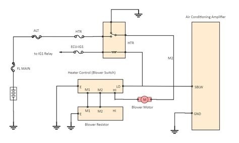 blower motor resistor wiring diagram edrawmax edrawmax templates