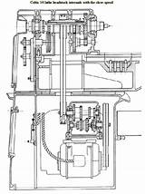 Lathe Template sketch template