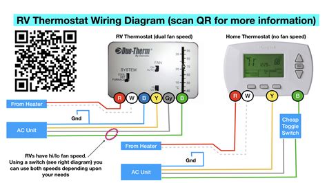 dometic  wire thermostat  controll kit wiring diagram work