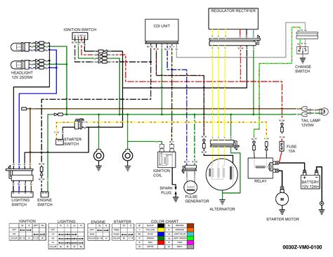 honda odyssey starter circuit wiring diagram