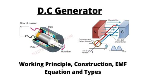 dc generator working principle constructions emf equation  types electricalguide