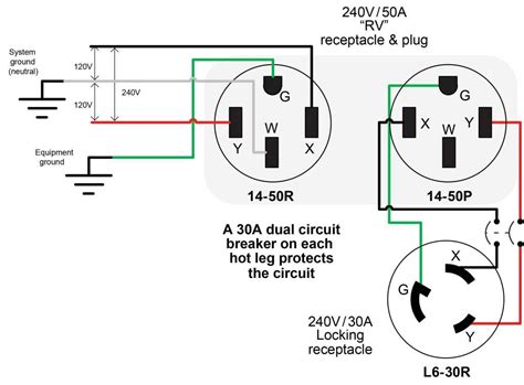 prong  plug wiring diagram studying diagrams