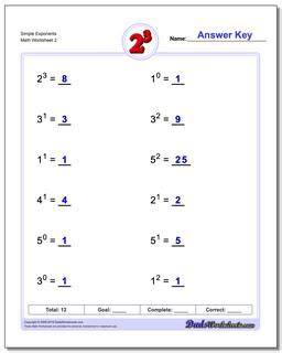 exponents worksheets simple exponents and powers of ten